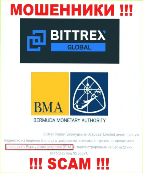 И компания Бит Трекс и ее регулирующий орган: Управление денежного обращения Бермудских островов (BMA), являются обманщиками