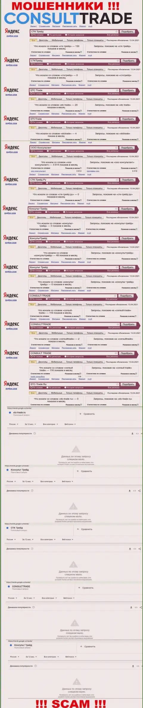 Скриншот статистики онлайн запросов по противоправно действующей организации CONSULT TRADE