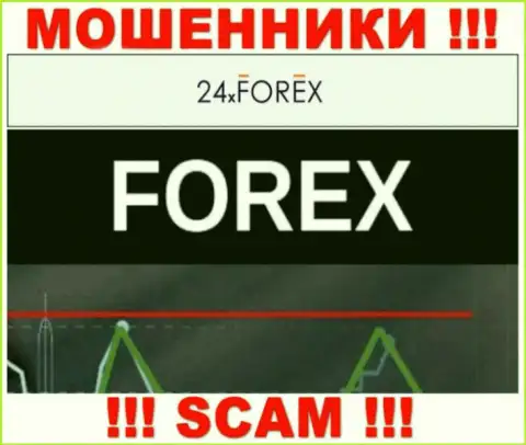 Не переводите финансовые средства в 24XForex Com, направление деятельности которых - FOREX