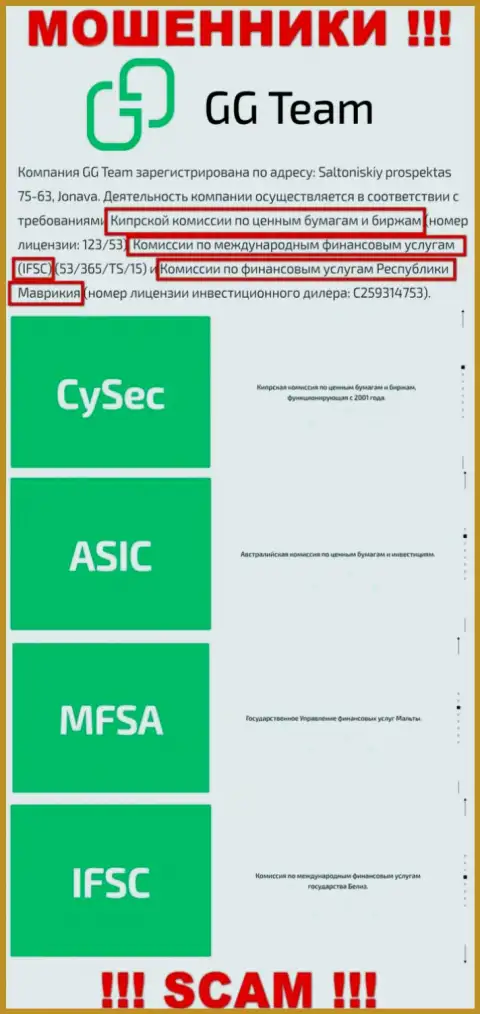 Регулирующий орган - CySEC, точно также как и его подконтрольная компания ГГ-Тим Ком - это ЖУЛИКИ