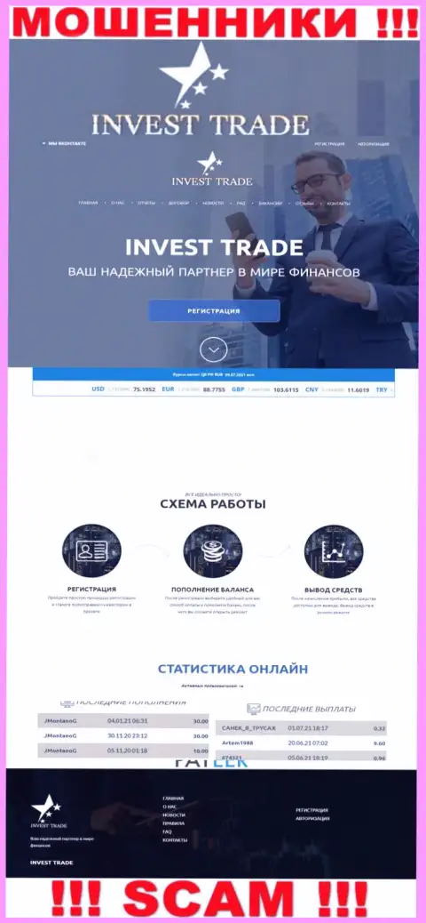 Липовая информация от Invest-Trade Pro на официальном веб-сайте шулеров