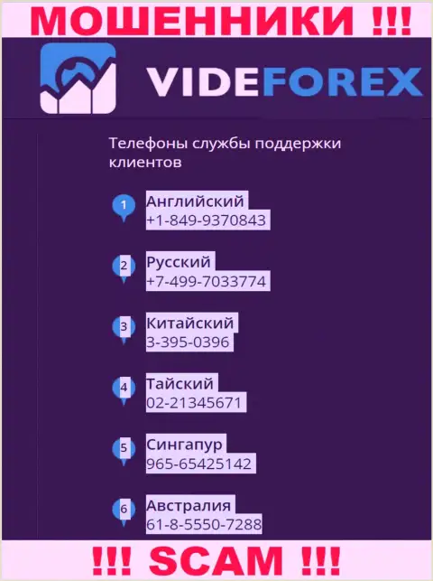 В арсенале у internet-мошенников из организации VideForex Com имеется не один номер телефона
