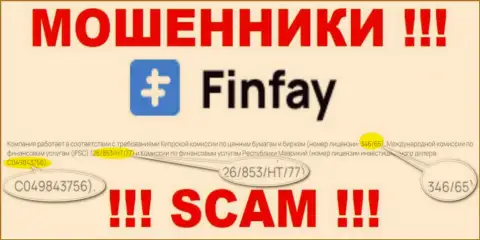 На интернет-ресурсе FinFay Com показана лицензия, но это наглые мошенники - не надо верить им