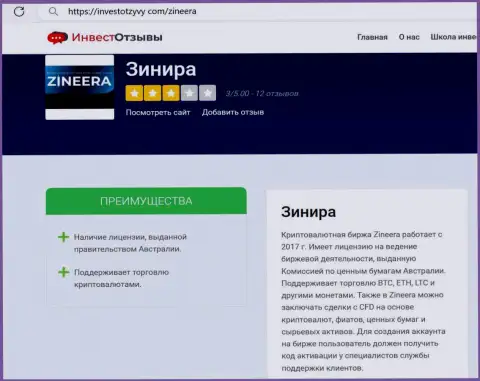 Обзор услуг дилинговой компании Zinnera на онлайн-сервисе инвестотзывы ком