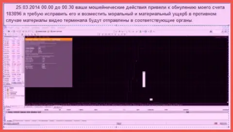 Снимок с экрана с явным свидетельством слива торгового счета в Ru GrandCapital Net